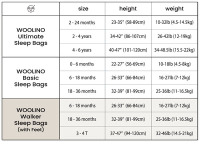 4 Season® Baby Sleep Bag with Feet, Merino Wool & Organic Cotton, Space - GLOW IN THE DARK