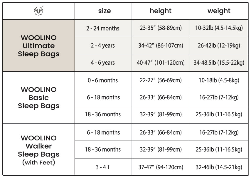4 Season® Ultimate Baby Sleep Bag, Merino Wool & Organic Cotton, 2 Months - 2 Years, Rust