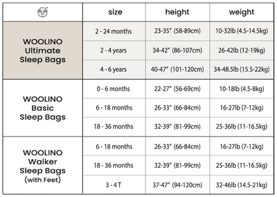 4 Season® Ultimate Baby Sleep Bag, Merino Wool & Organic Cotton, 2 Months - 2 Years, Sheep