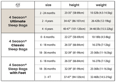 4 Season® Ultimate Baby Sleep Bag, Merino Wool & Organic Cotton, Sage