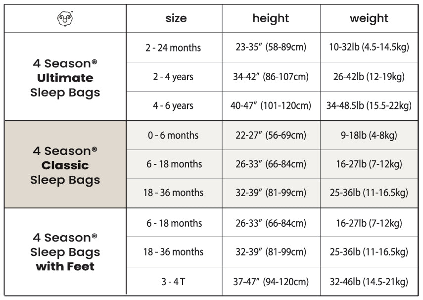 4 Season® Classic Baby Sleeping Bag, Merino Wool & Organic Cotton, Sheep